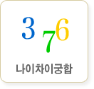 �ǰ��� ������� �